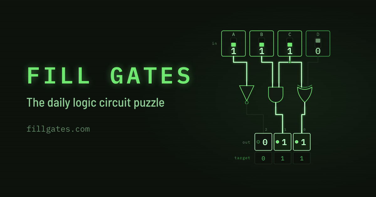 fillgates.com image
